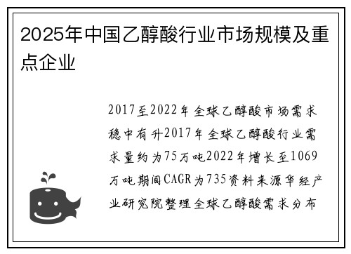 2025年中国乙醇酸行业市场规模及重点企业