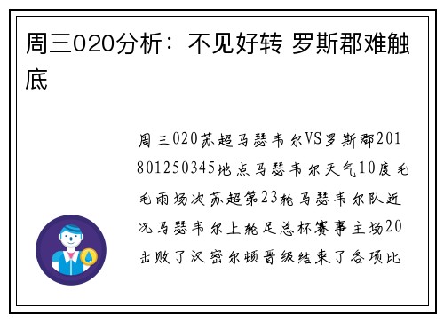 周三020分析：不见好转 罗斯郡难触底