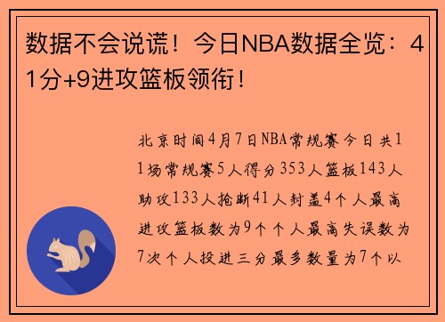 数据不会说谎！今日NBA数据全览：41分+9进攻篮板领衔！